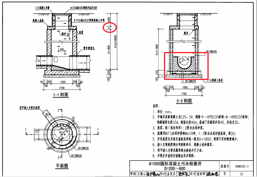 市政工程06ms201-3第21页