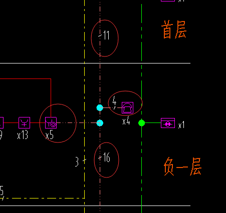 配线