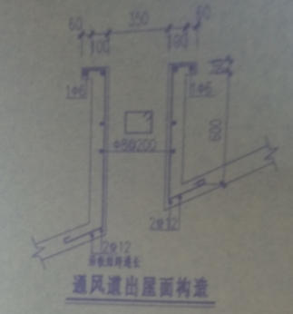 钢筋如何布置