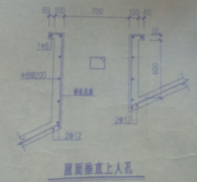 如何布置