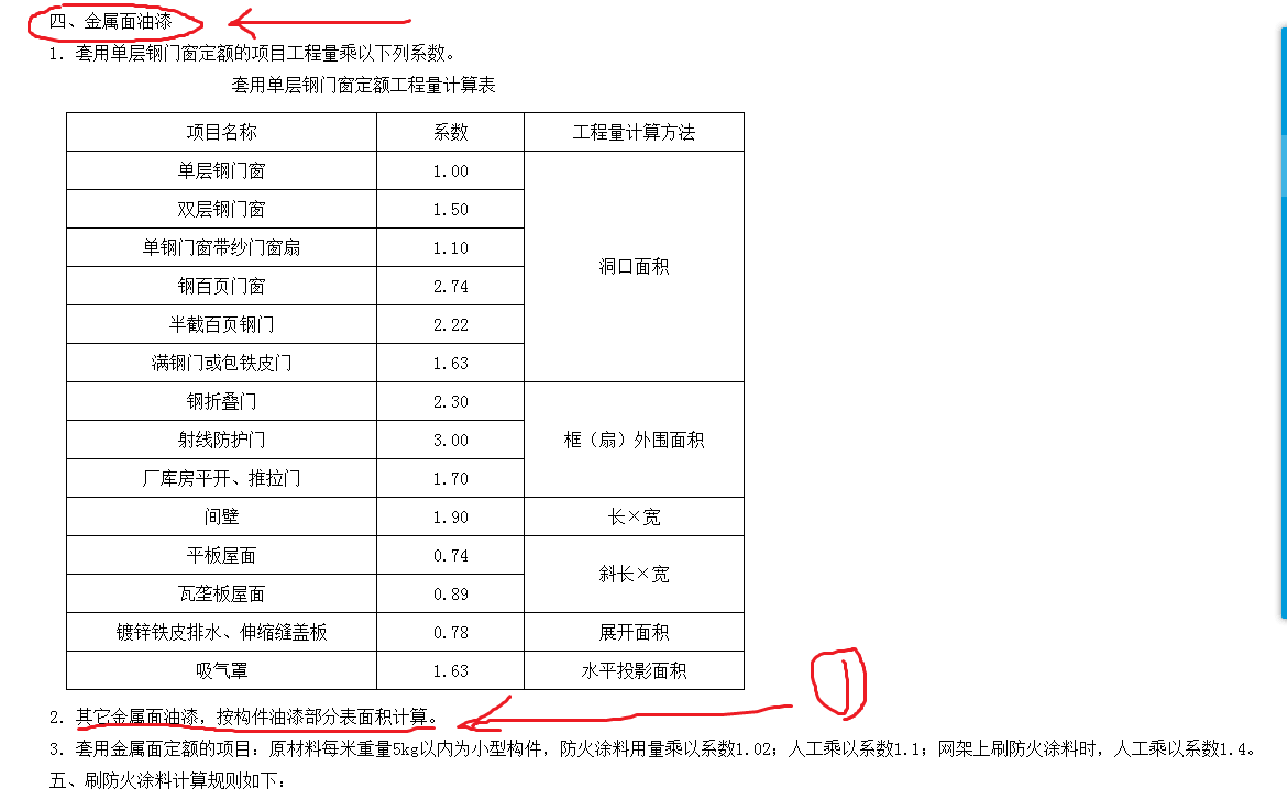 金属面油漆