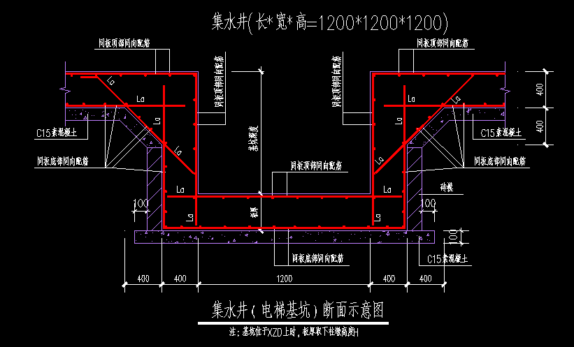 侧壁