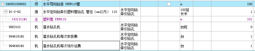 子目