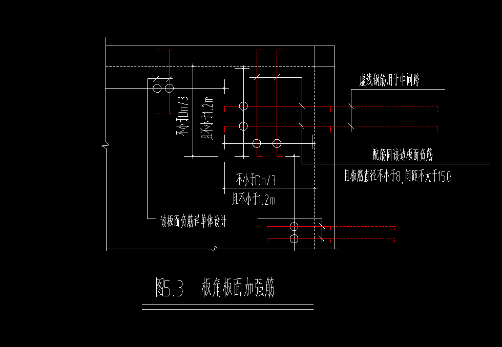 负筋