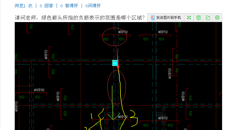 箭头