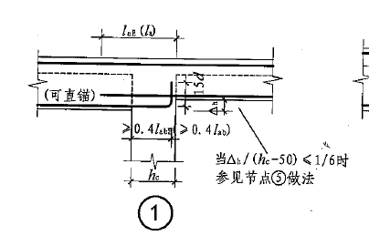 彎鉤