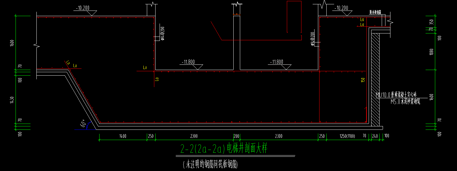 直角