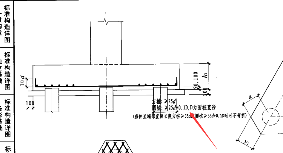 桩