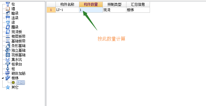構件數