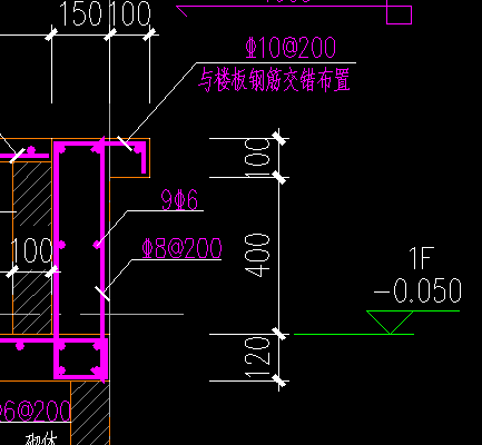 墙身