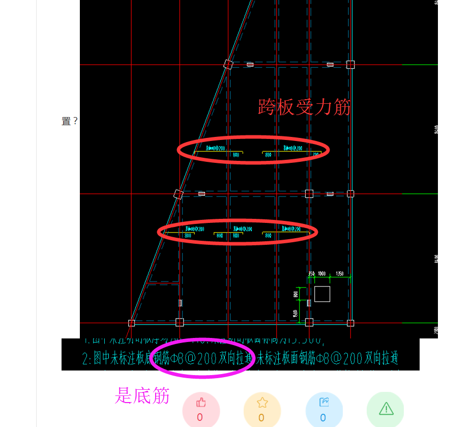 板筋双向拉通