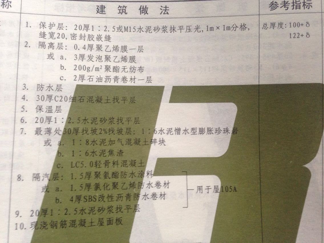 計價