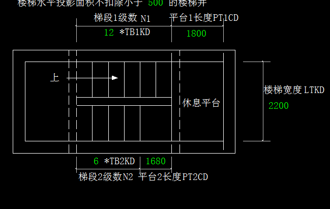 算量