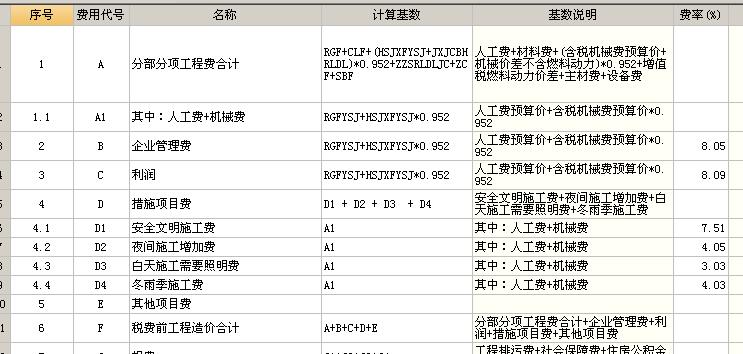 人工費動態調整