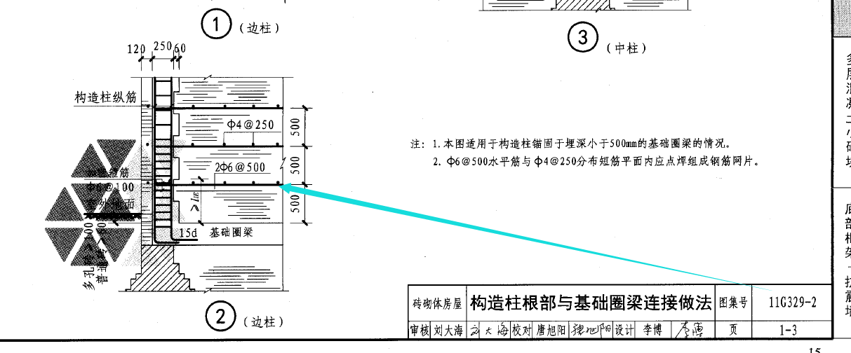 加筋