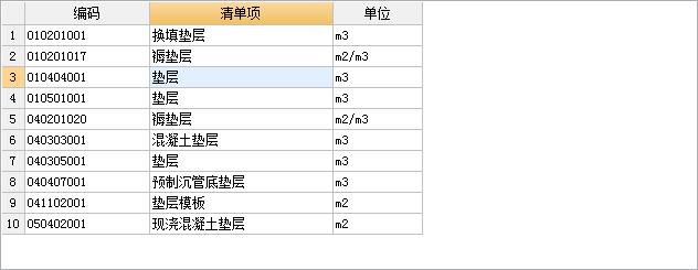 子目