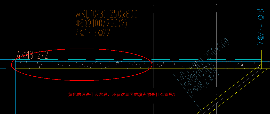梁线