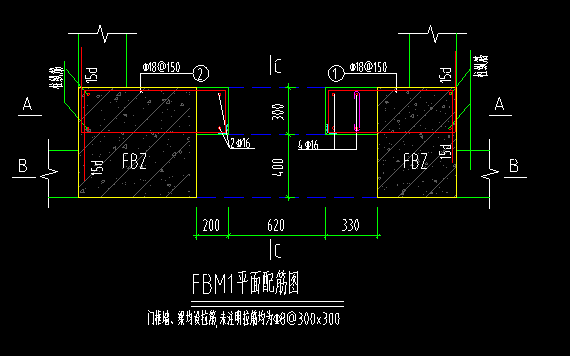 人防门