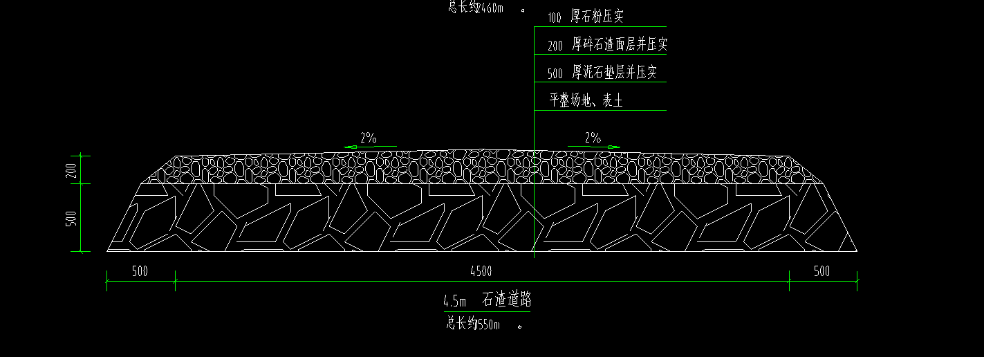 厚石