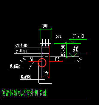 輸入方法