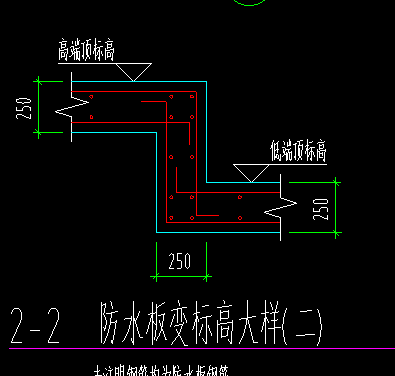 防水板