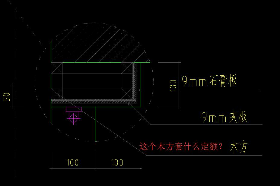 定额