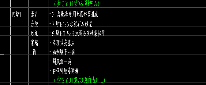 砂漿