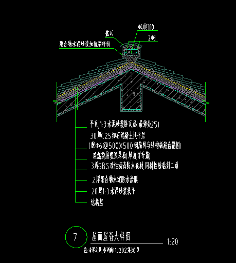 大样图