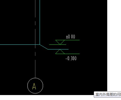 高差