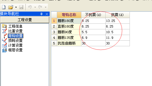 三級鋼