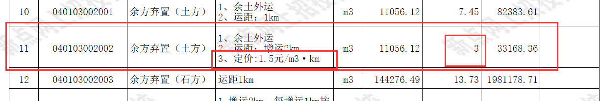 强制修改综合单价