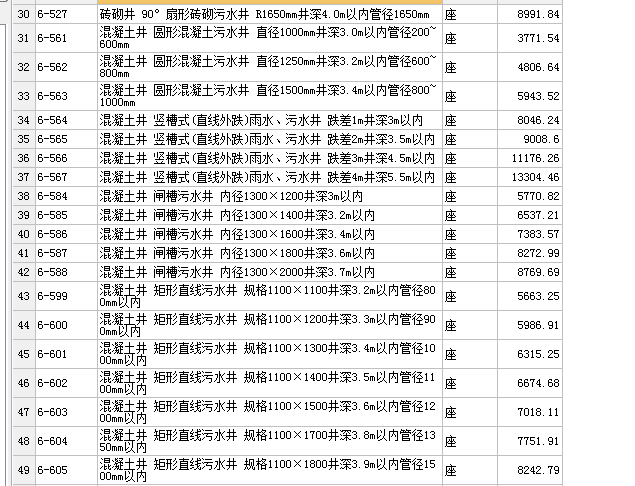 污水检查井