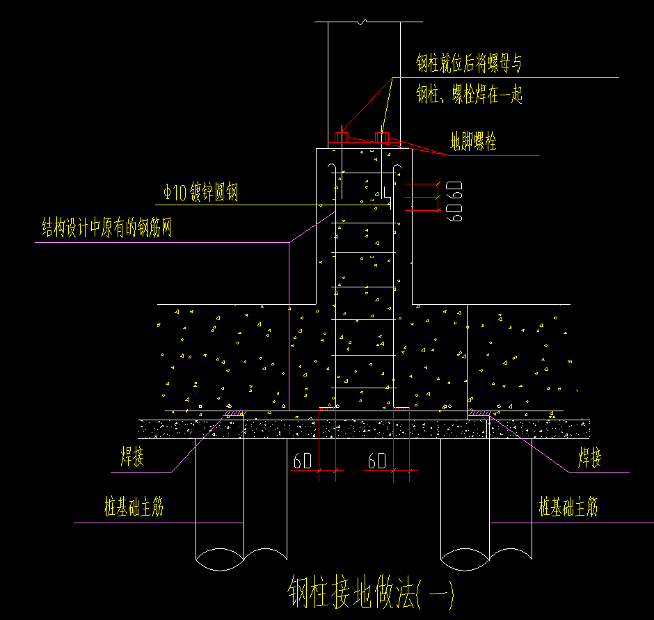 主筋