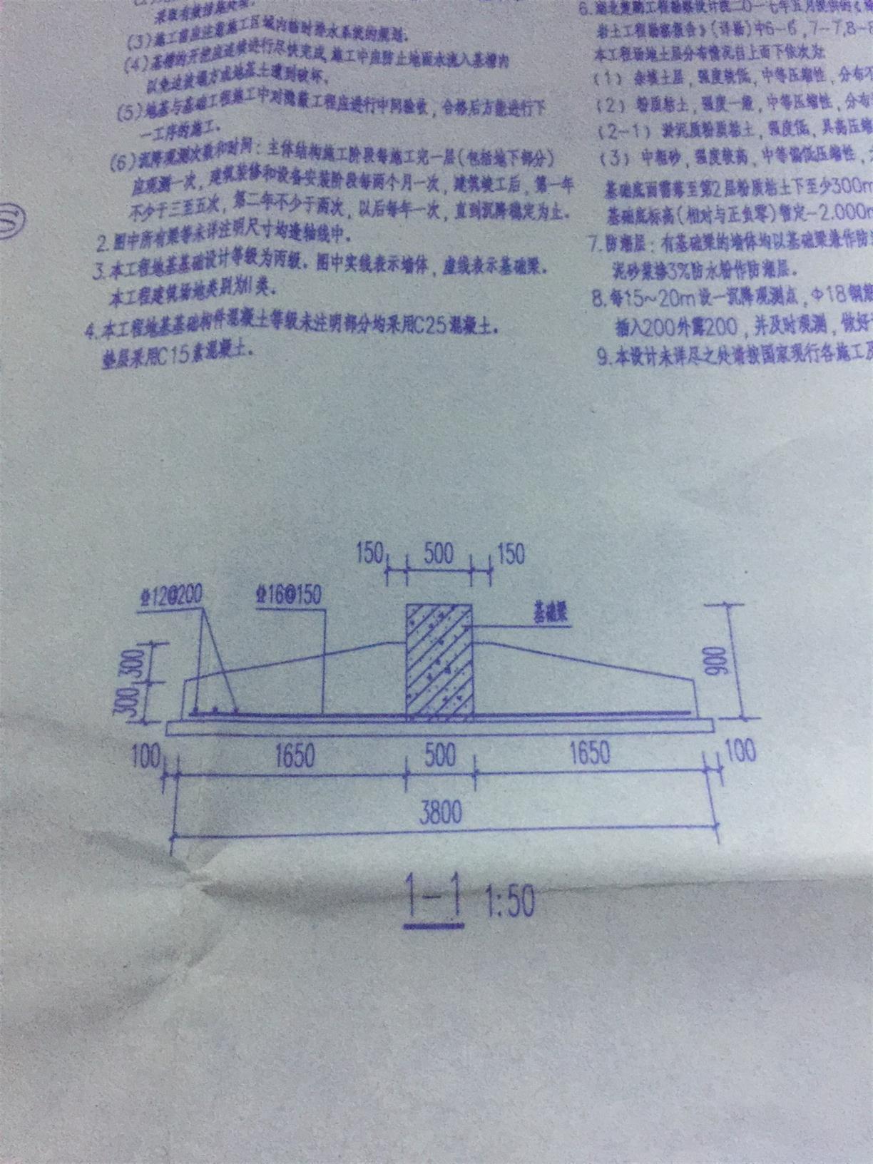 点解