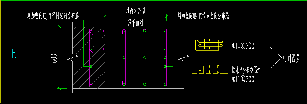 约束边缘构件