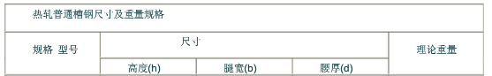 管徑