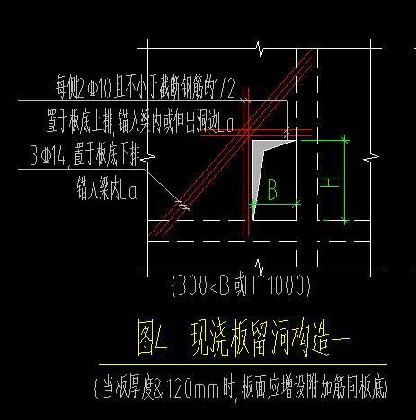 板洞