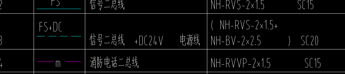 配管