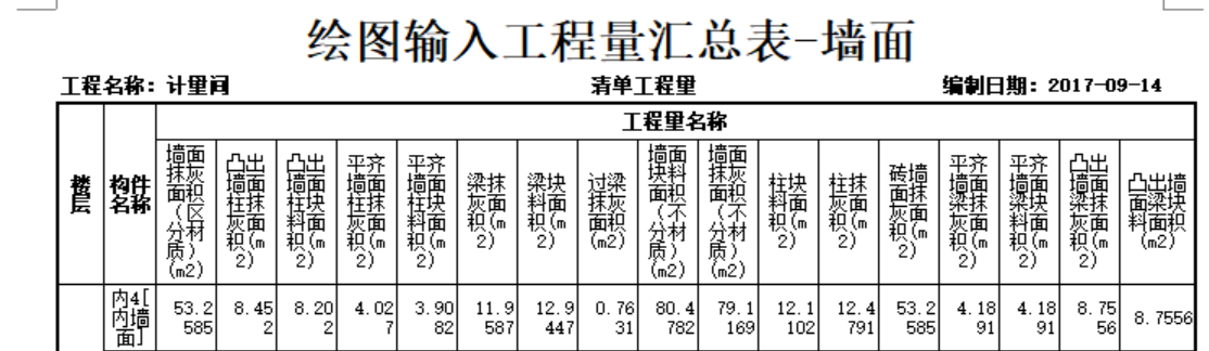 块料