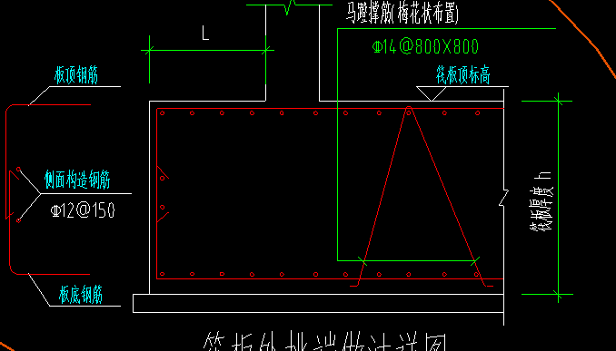 封边钢筋