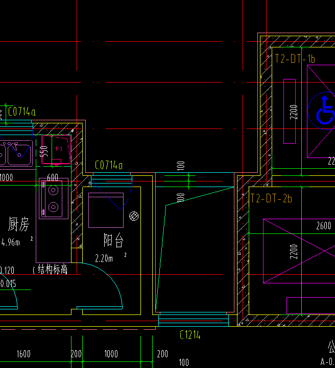 外围长度