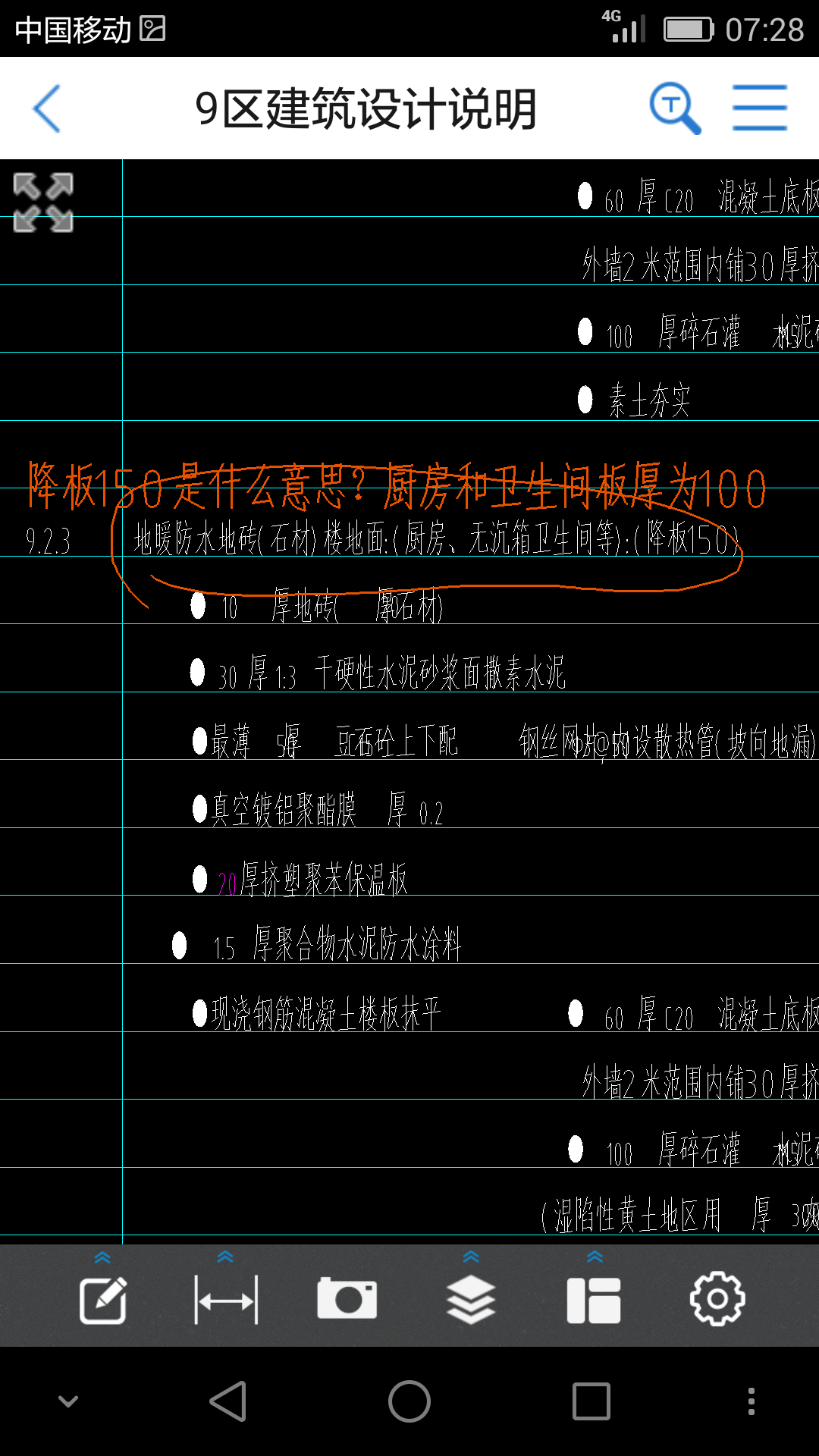 標高
