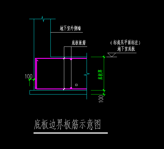 请问老师筏板构建中的u型构造封边钢筋是不是图纸中的