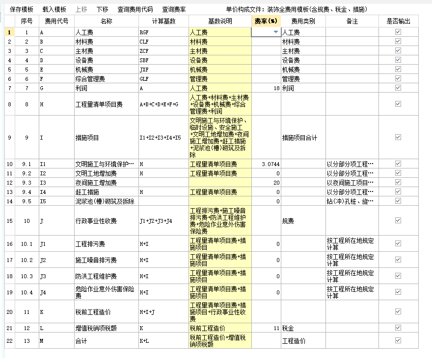 全費用