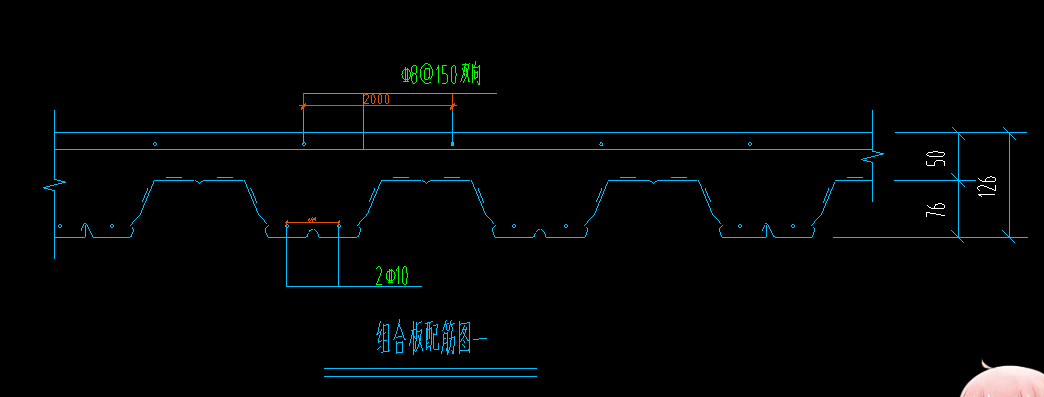 算量