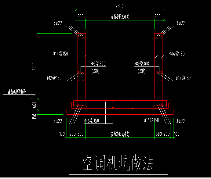 基坑的