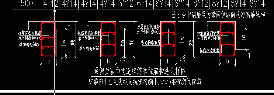 構(gòu)造筋