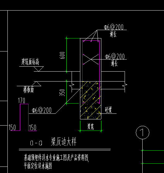 这个反边和圈梁在广联达钢筋算量软件里面如何绘制呢