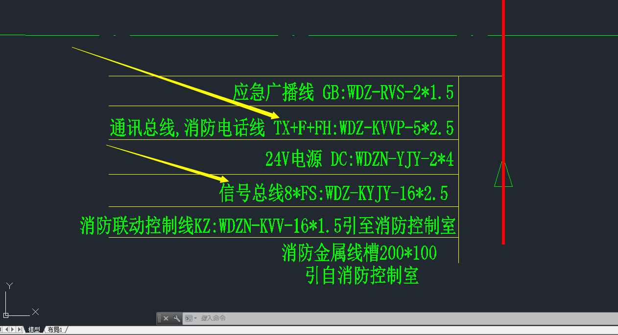 线型