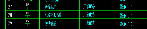 圖紙疑問
